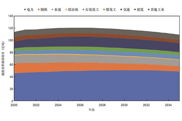 碳4.jpg