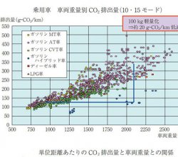 熱塑性碳纖維復(fù)合材料(CFRTP)在汽車行業(yè)的革新應(yīng)用與未來(lái)趨勢(shì)